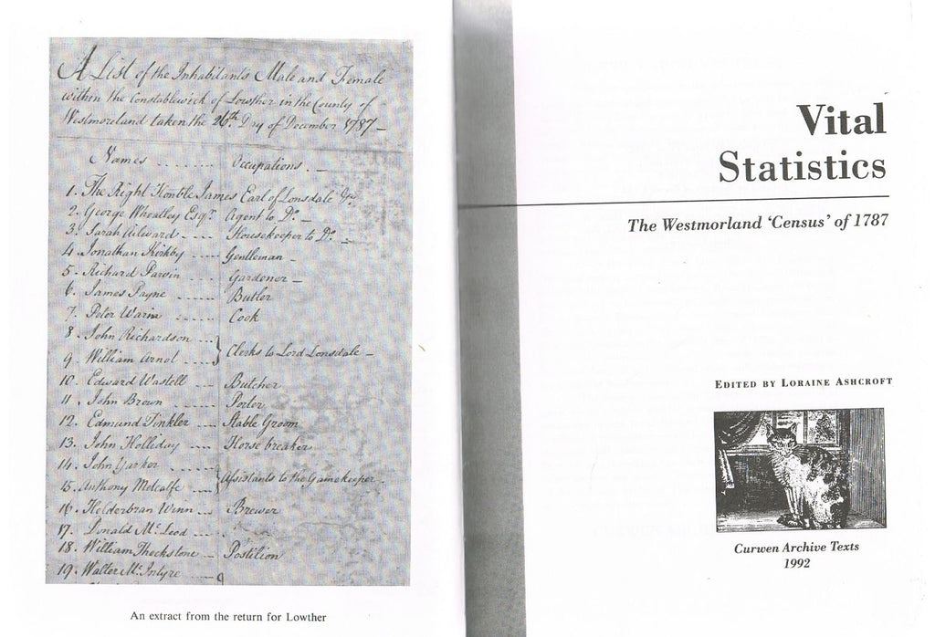 Vital Statistics: Westmorland Census of 1787, Loraine Ashcroft (Ed)