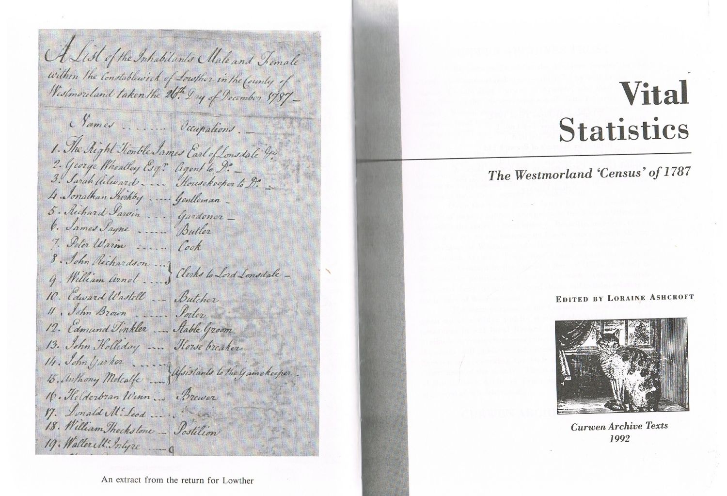 Vital Statistics: Westmorland Census of 1787, Loraine Ashcroft (Ed)