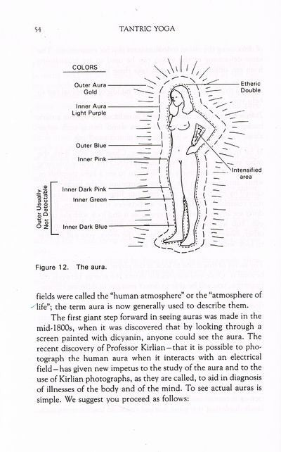 Tantric Yoga: The Royal Path To Raising Kundalini Power