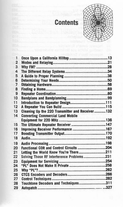 Title: The practical handbook of amateur radio FM n repea